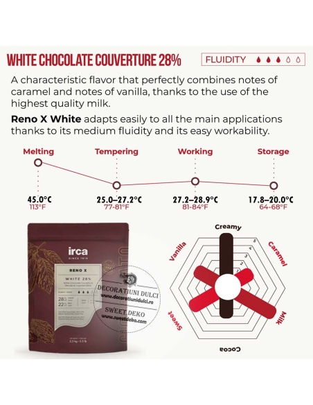 Ciocolata veritabila Reno X Bianco IRCA|1kg