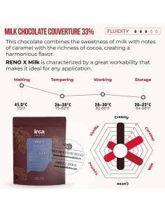 Ciocolata cu lapte Reno X Latte 33.6% |1kg. 2