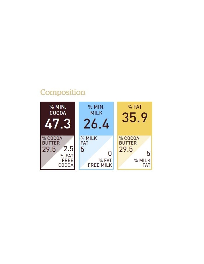 EXP: 03.06.2026 Ciocolata Ruby, ciocolata roz Callebaut - 400GR.