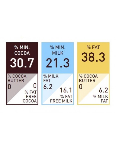 EXP: 09.09.2026 Ciocolata alba Barry Callebaut, fara zahar 2
