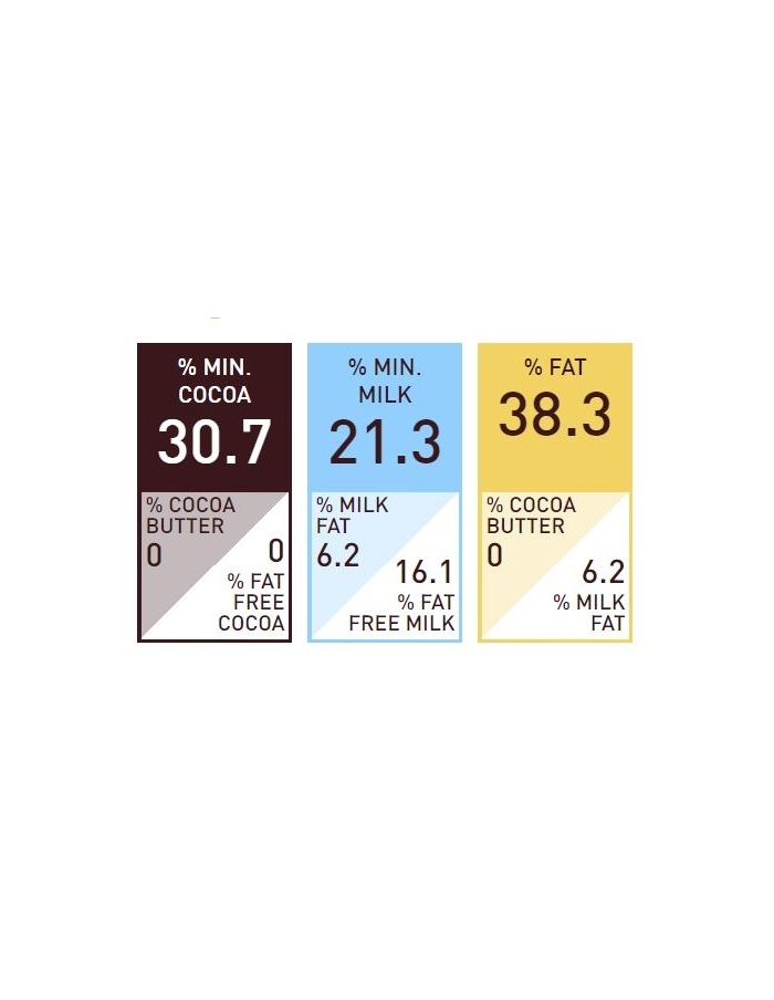 EXP: 09.09.2026 Ciocolata alba Barry Callebaut, fara zahar