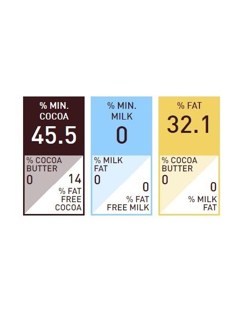 Ciocolata neagra termostabila, Callebaut - chunks 2