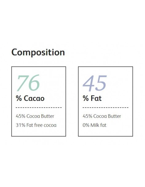 Ciocolata premium Ecuador 76%, 1 kg, Cacao Barry 2