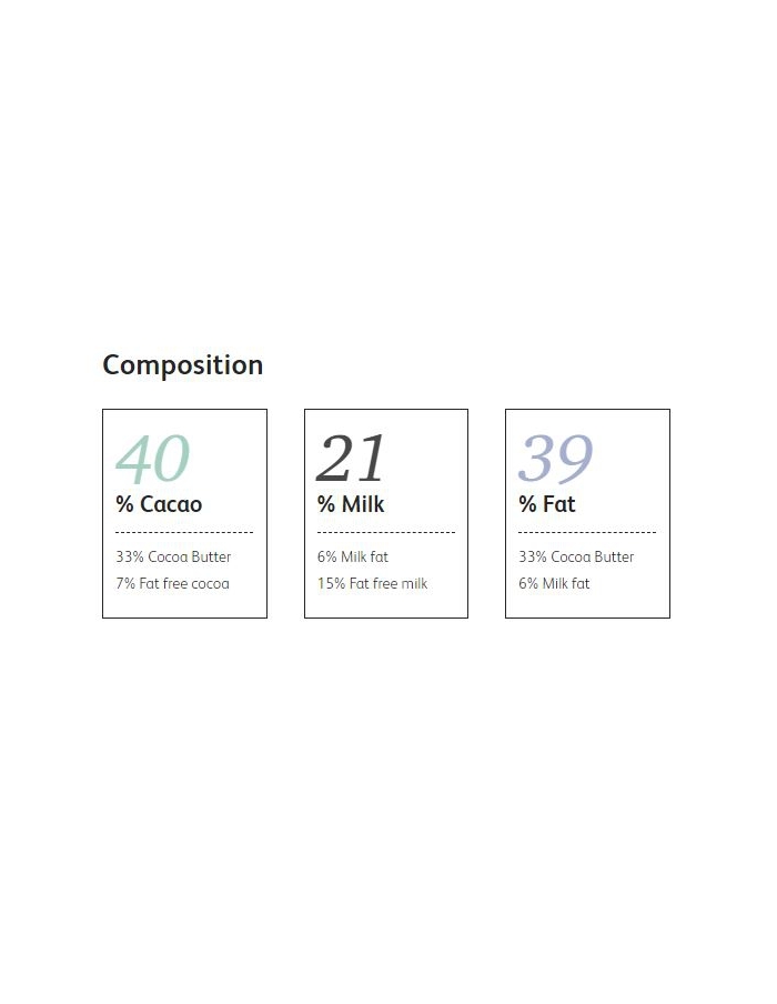 Ciocolata cu lapte premium Ghana 40%, 1 kg, Cacao Barry