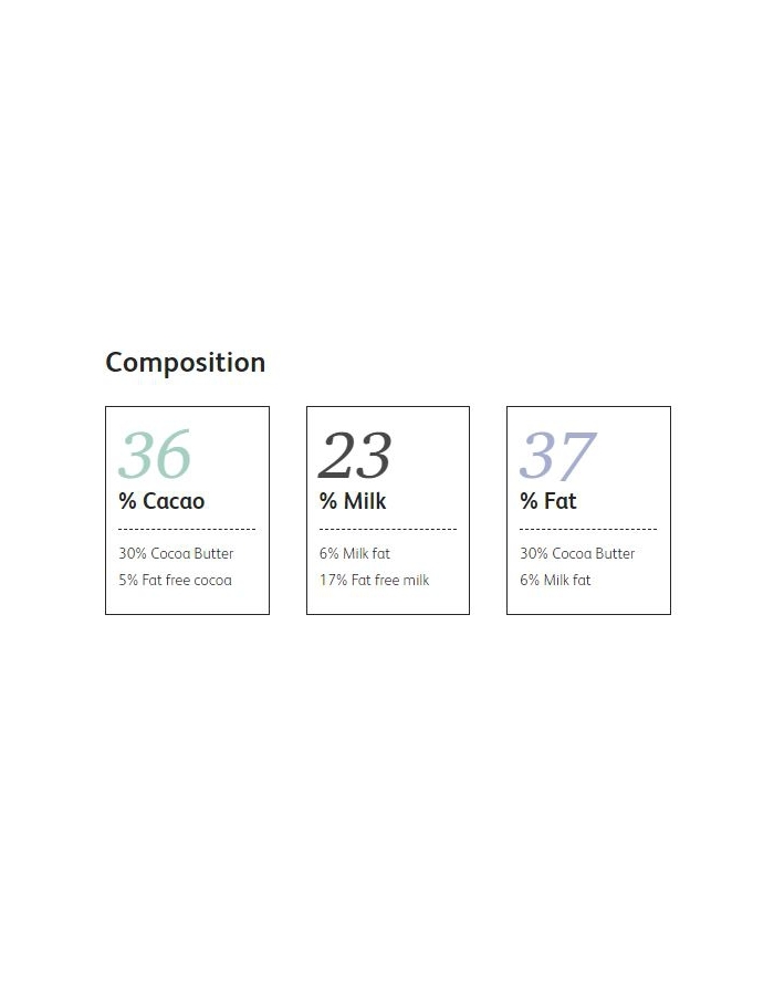 Ciocolata cu lapte Papua Noua Guinee 35%, 1 kg, Cacao Barry