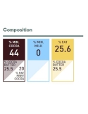 Batoane de ciocolata termostabila Barry Callebaut (44%)